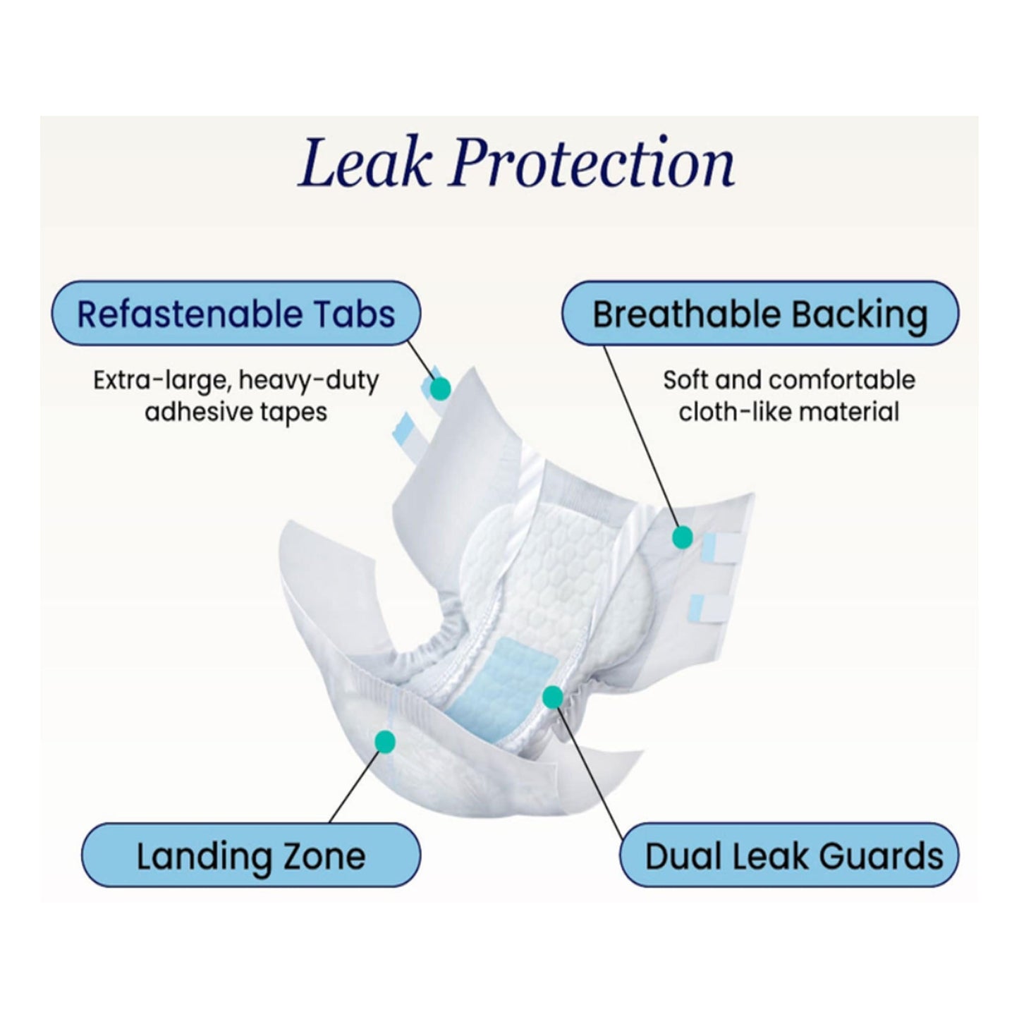 NorthShore MEGAMAX AirLock Breathable Tab-Style Briefs