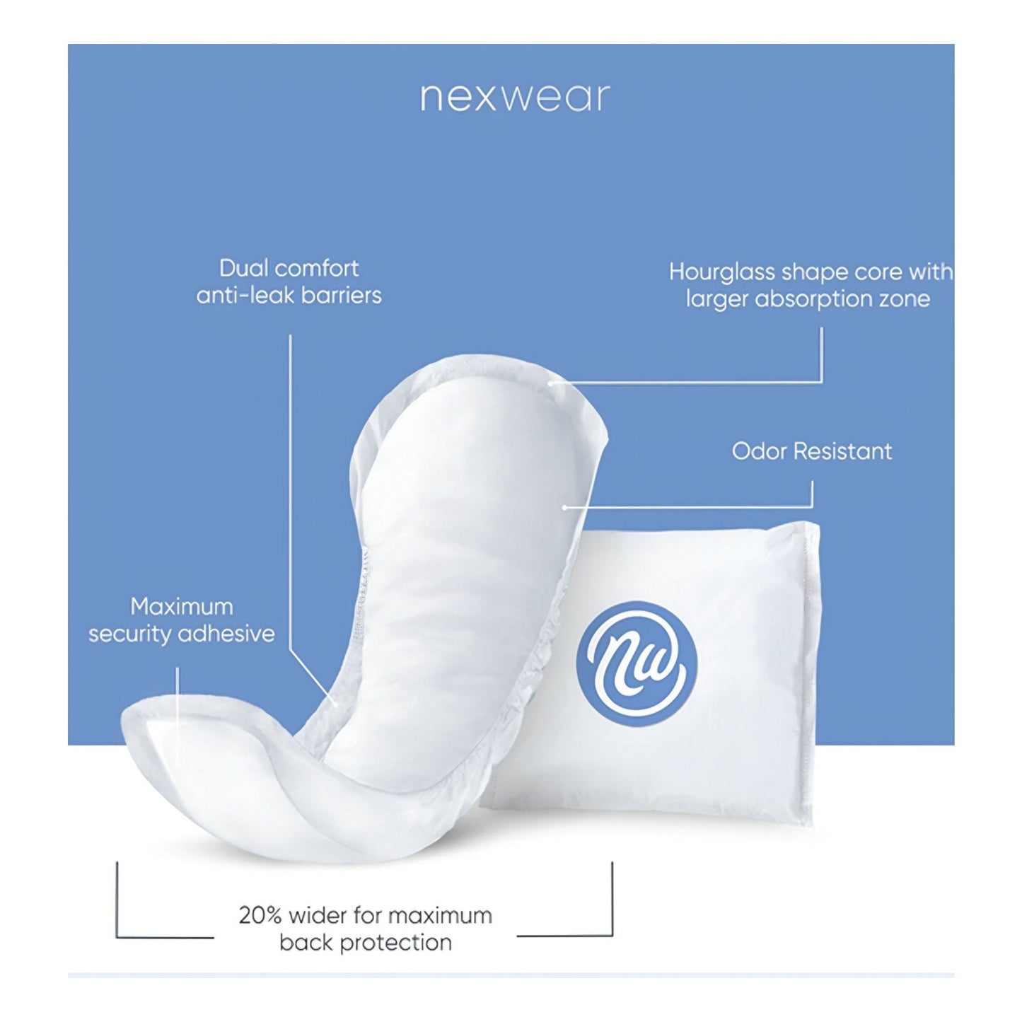 Nexwear Bladder Control Pad