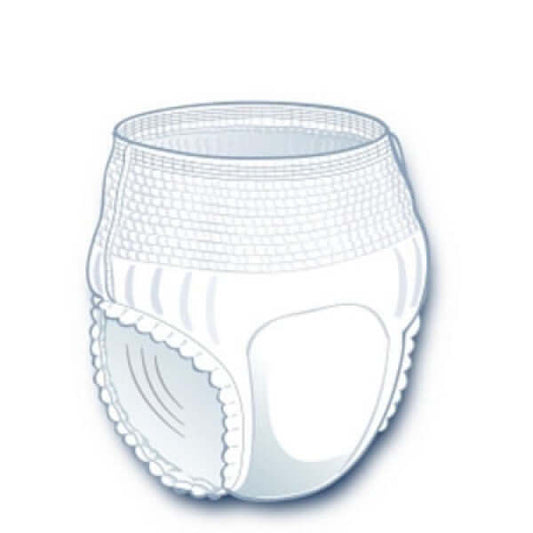 Medline FitRight Extra-Protective Underwear